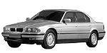 BMW E38 C1733 Fault Code